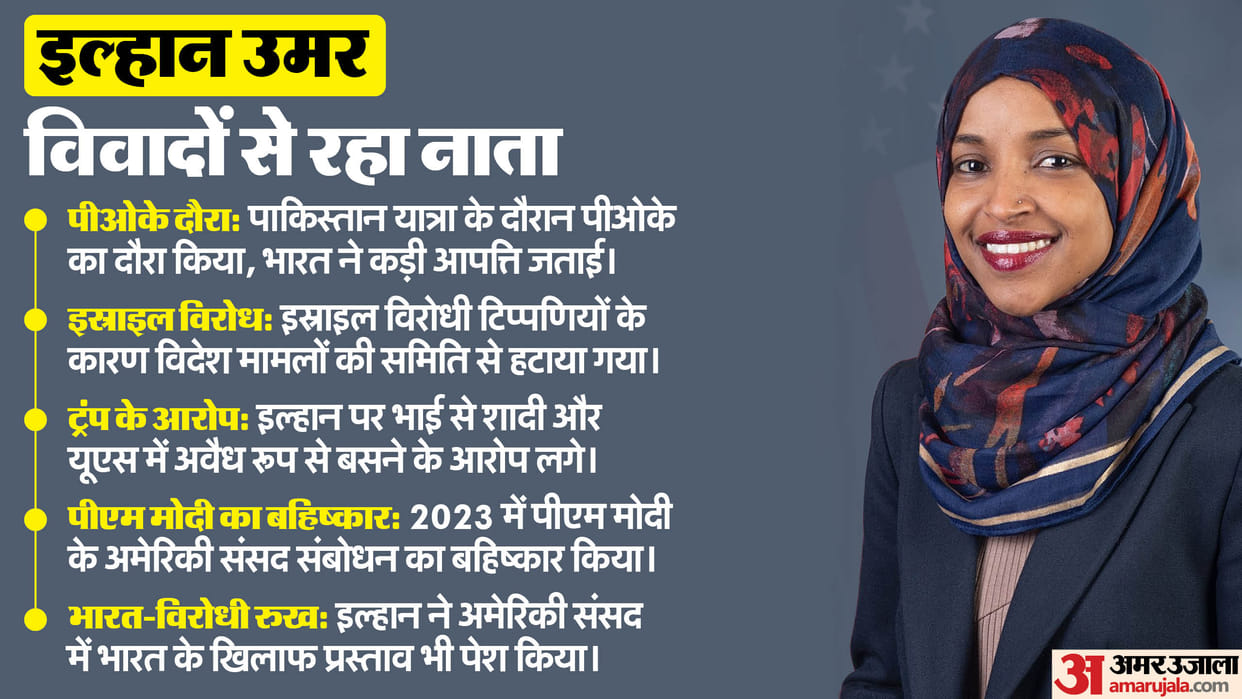 who is us congress mp Ilhan Omar and meeting with Rahul Gandhi controversy news in hindi