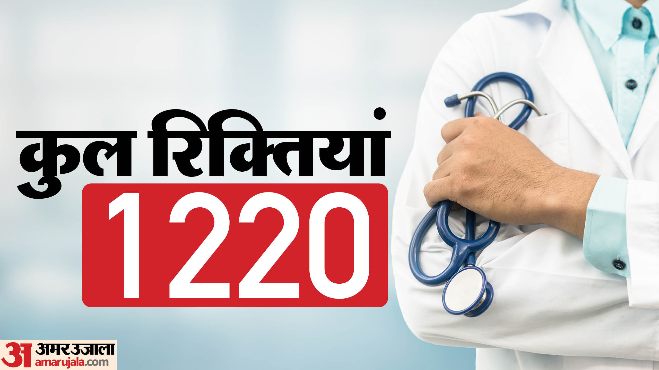 Govt Jobs: More than 1200 posts of Medical Officer will be recruited in Rajasthan, Check salary here