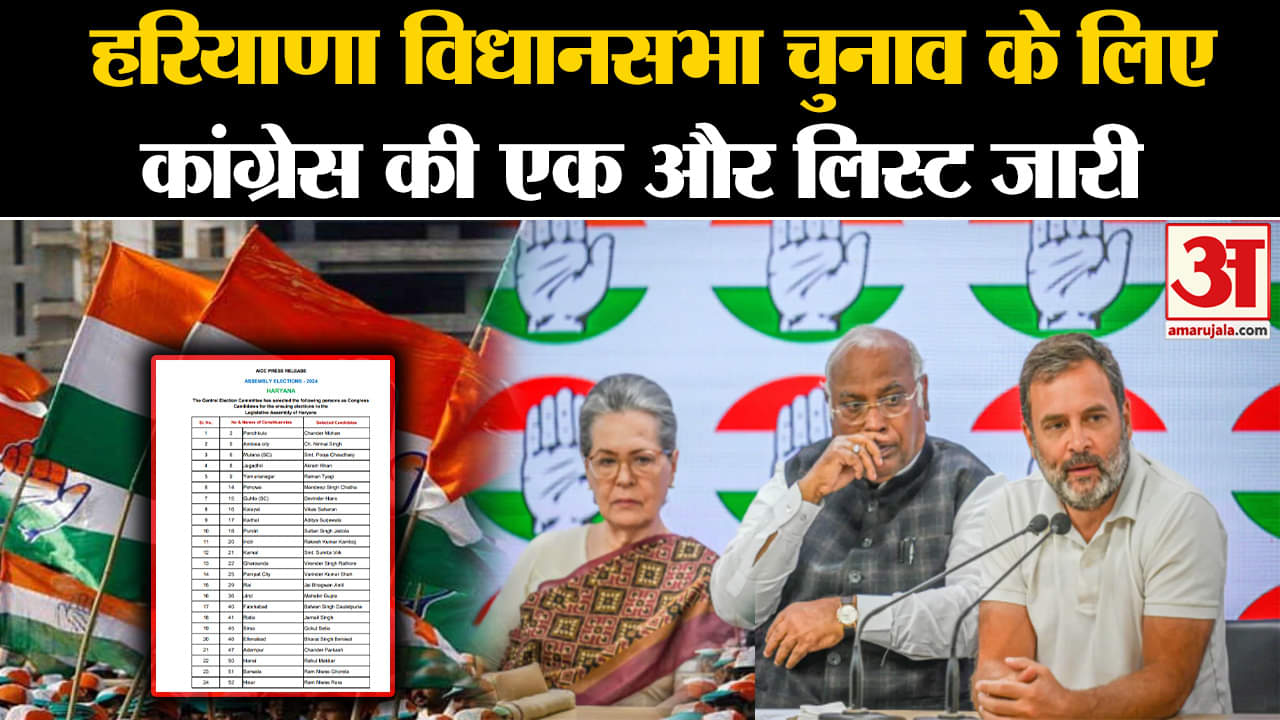 Congress Candidates List: हरियाणा विधानसभा चुनाव के लिए कांग्रेस की एक और लिस्ट जारी