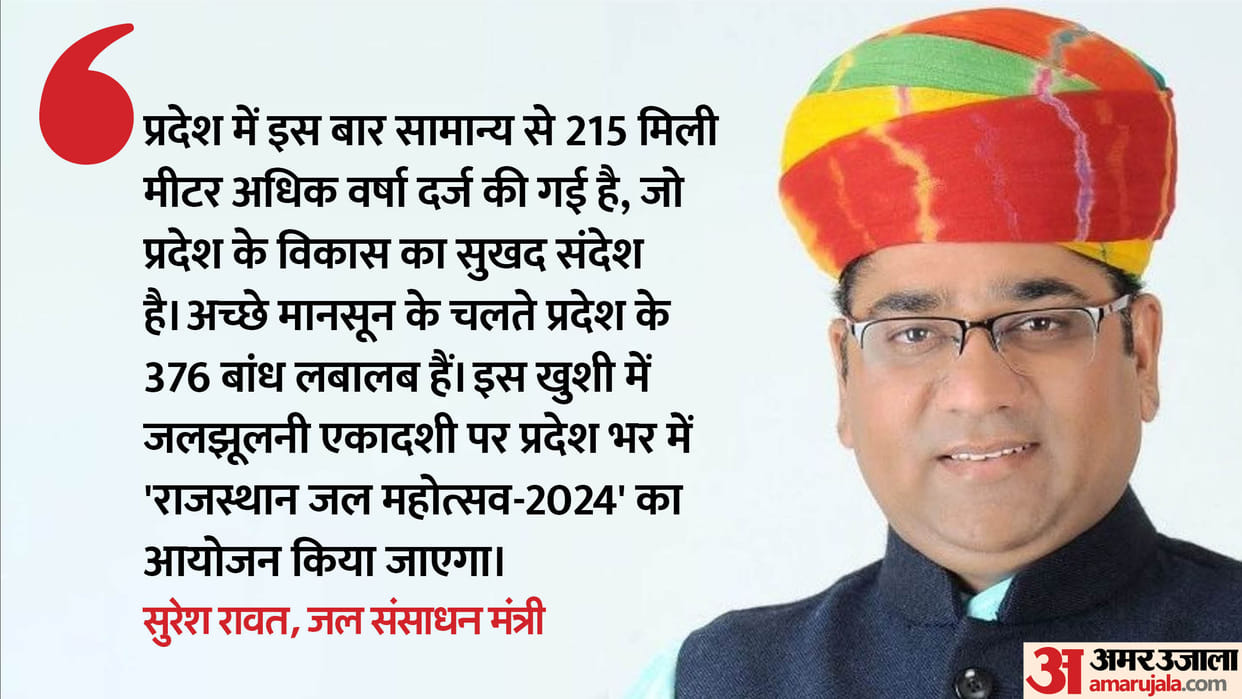 Rajasthan News: 'Rajasthan Water Festival' will be celebrated on Jaljhulani Ekadashi