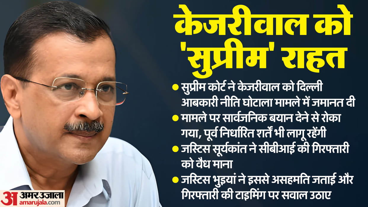 Supreme Court Decision On Arvind Kejriwal Bail in Delhi Excise Policy Scam Know all about it