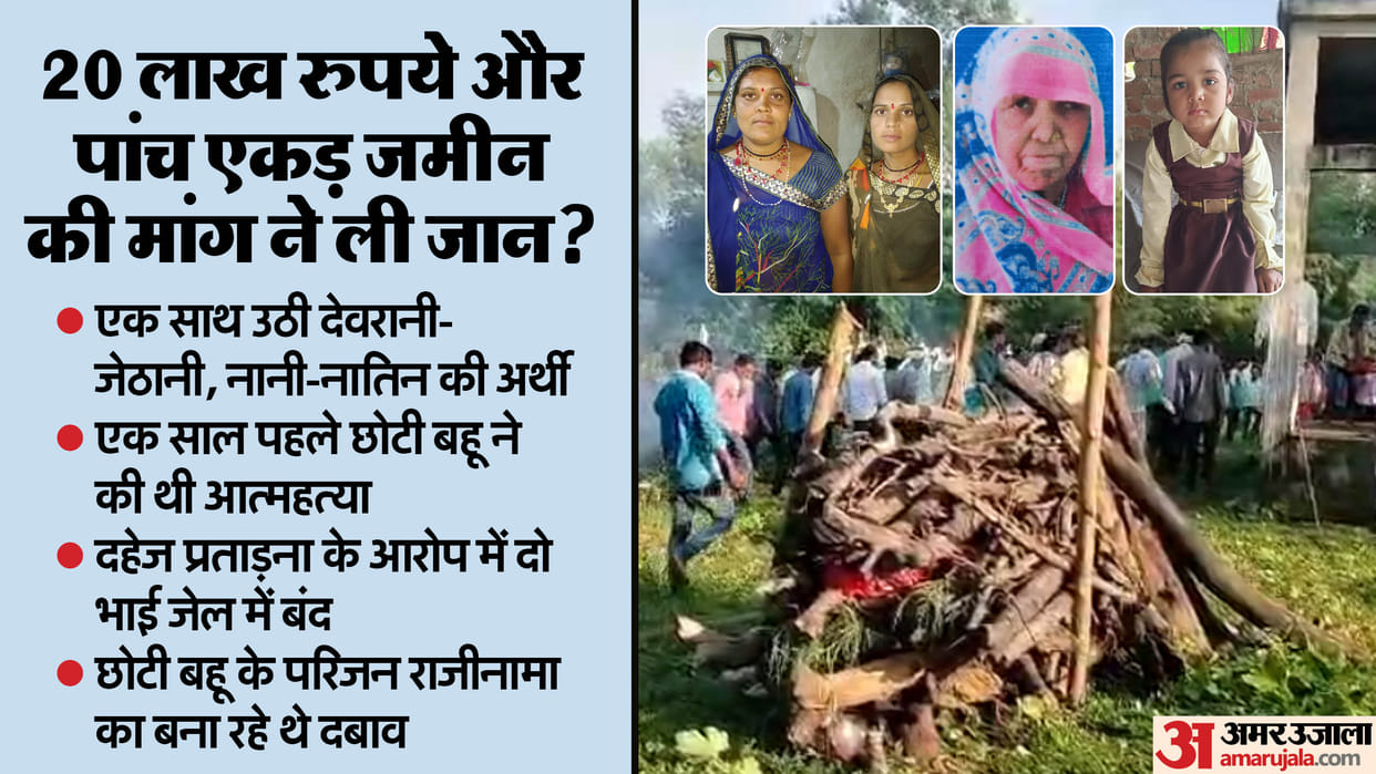 MP Sagar Suicide Case Daughter in Law Family Connection Harassment Case News in Hindi