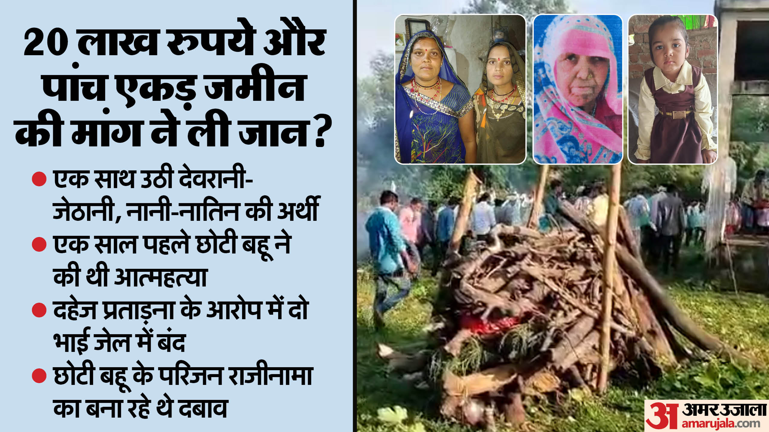 सागर में कुएं में मिले एक परिवार के चार सदस्य।