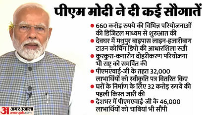 पीएम मोदी झारखंड दौरा अपडेट: पीएम आवास योजना के 20000 लाभार्थियों को 660 करोड़ की परियोजना स्वीकृति पत्र