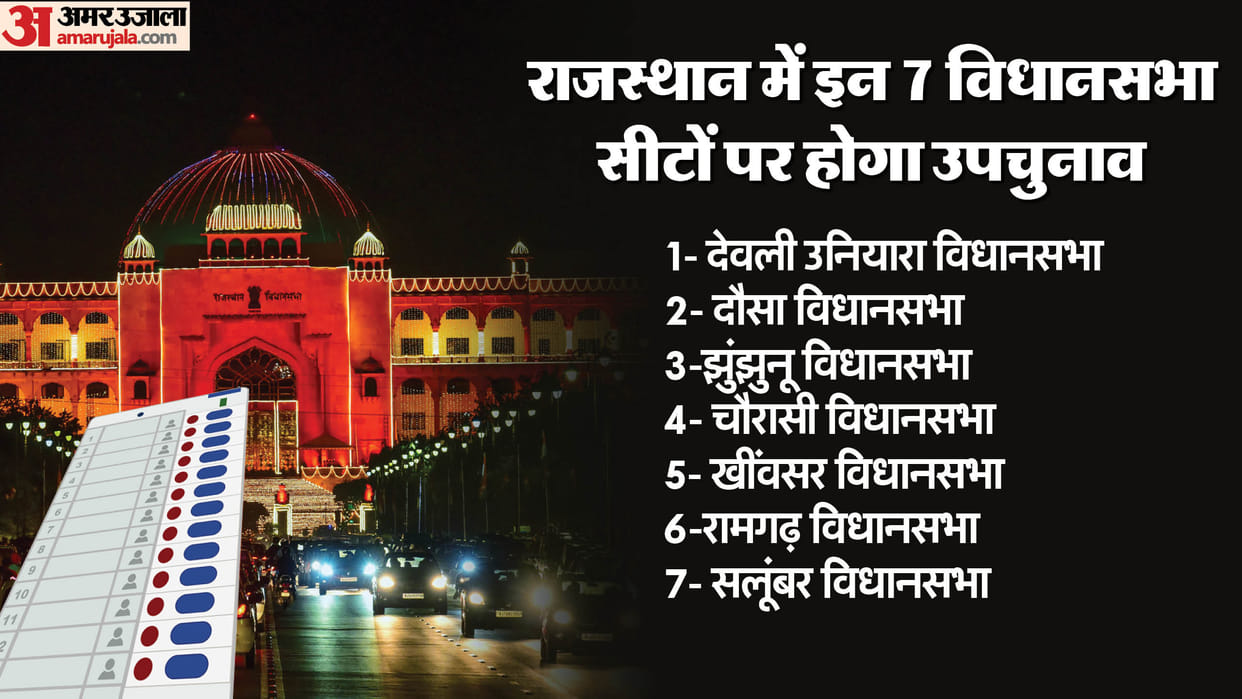 Rajasthan Vidhan Sabha Bypolls 2024 Bhajan Lal Sharma Government Seven Key Seats Political Equation