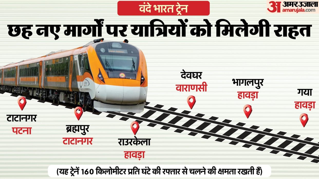 PM Modi Jharkhand Visit Updates: Six New Vande Bharat Trains Fag off Today Tatanagar News in Hindi