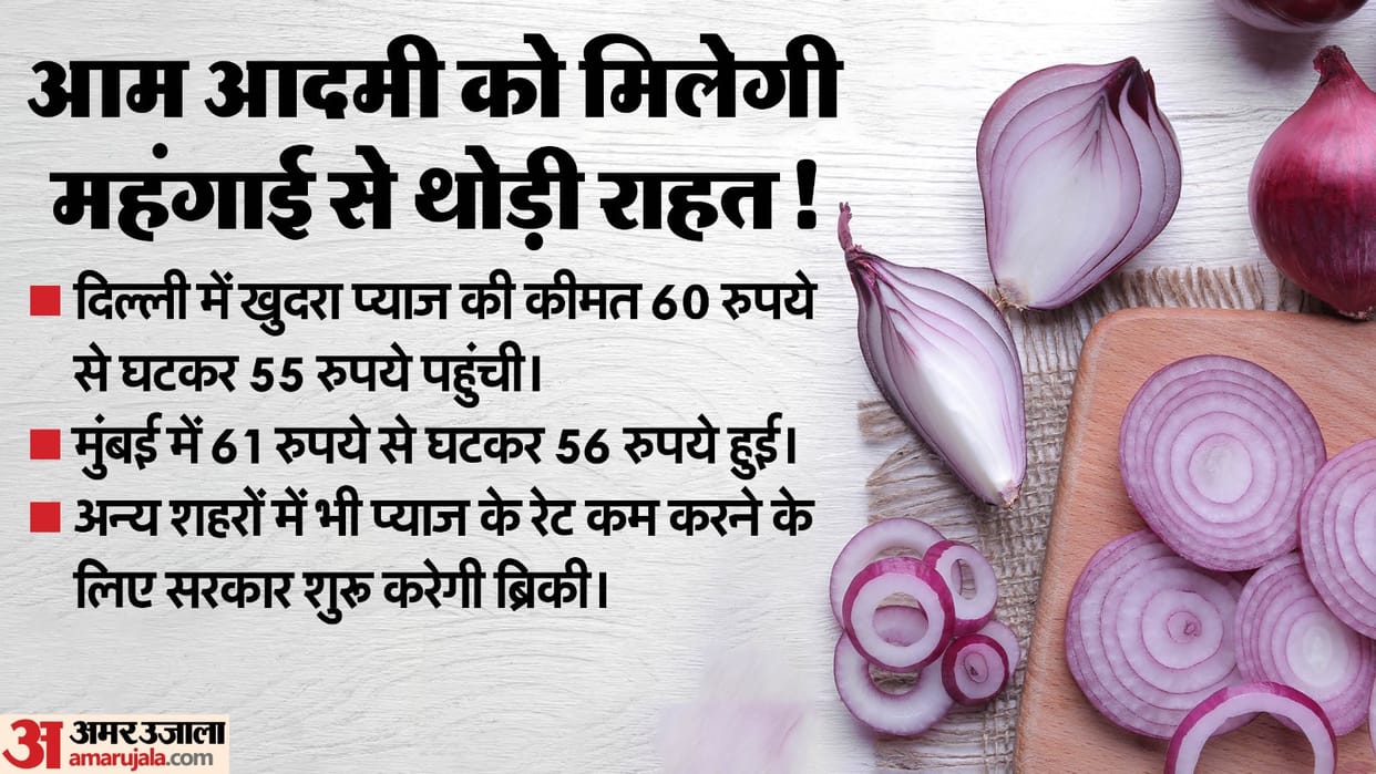 Prices of Onions fall in many cities with Government steps Big metro getting Relief Delhi Mumbai news and upda