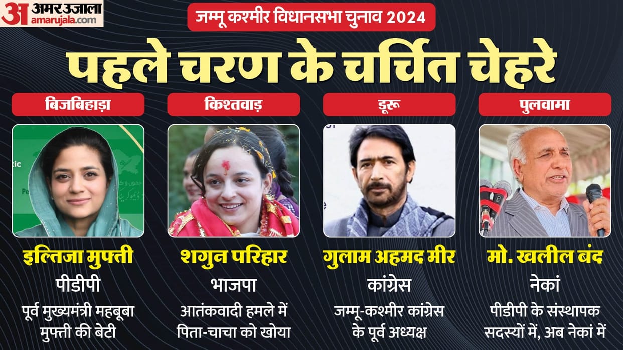 Jammu Kashmir Assembly Election 2024 phase one hot seat News In Hindi