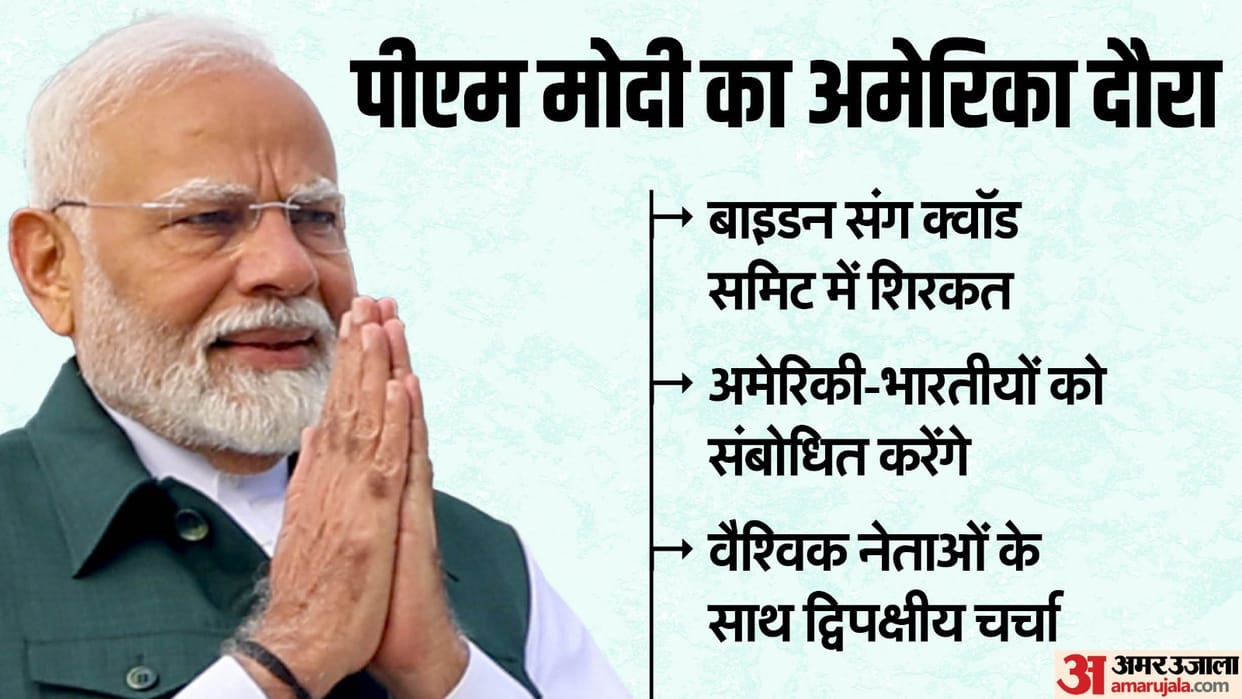 PM Narendra Modi US Visit Meeting Biden QUAD Summit Diaspora Address know full Schedule in Hindi