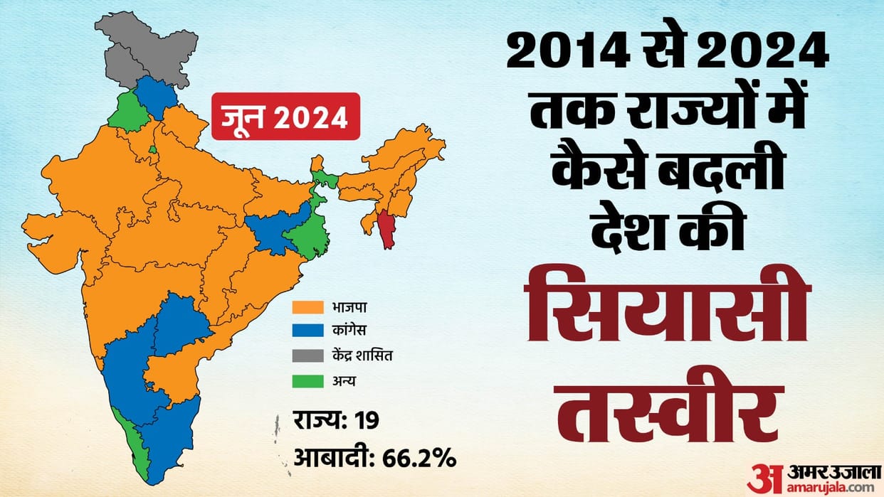 Narendra Modi Birthday Political Map Changed Under Modi Rule Know Full News in Hindi