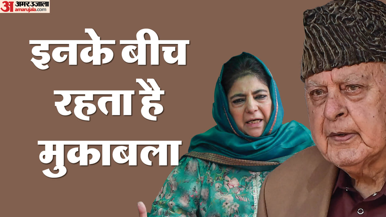 Jammu Kashmir Assembly Election Four-Way Battle Farooq Omar and  Mehbooba NC Vs Pdp Bjp