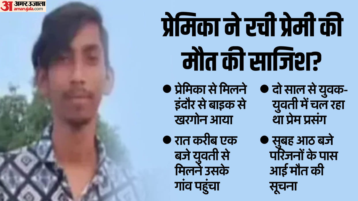 MP Crime News Young Man Beaten to Death by Girlfriend’s Family in Khargone Madhya Pradesh News in Hindi