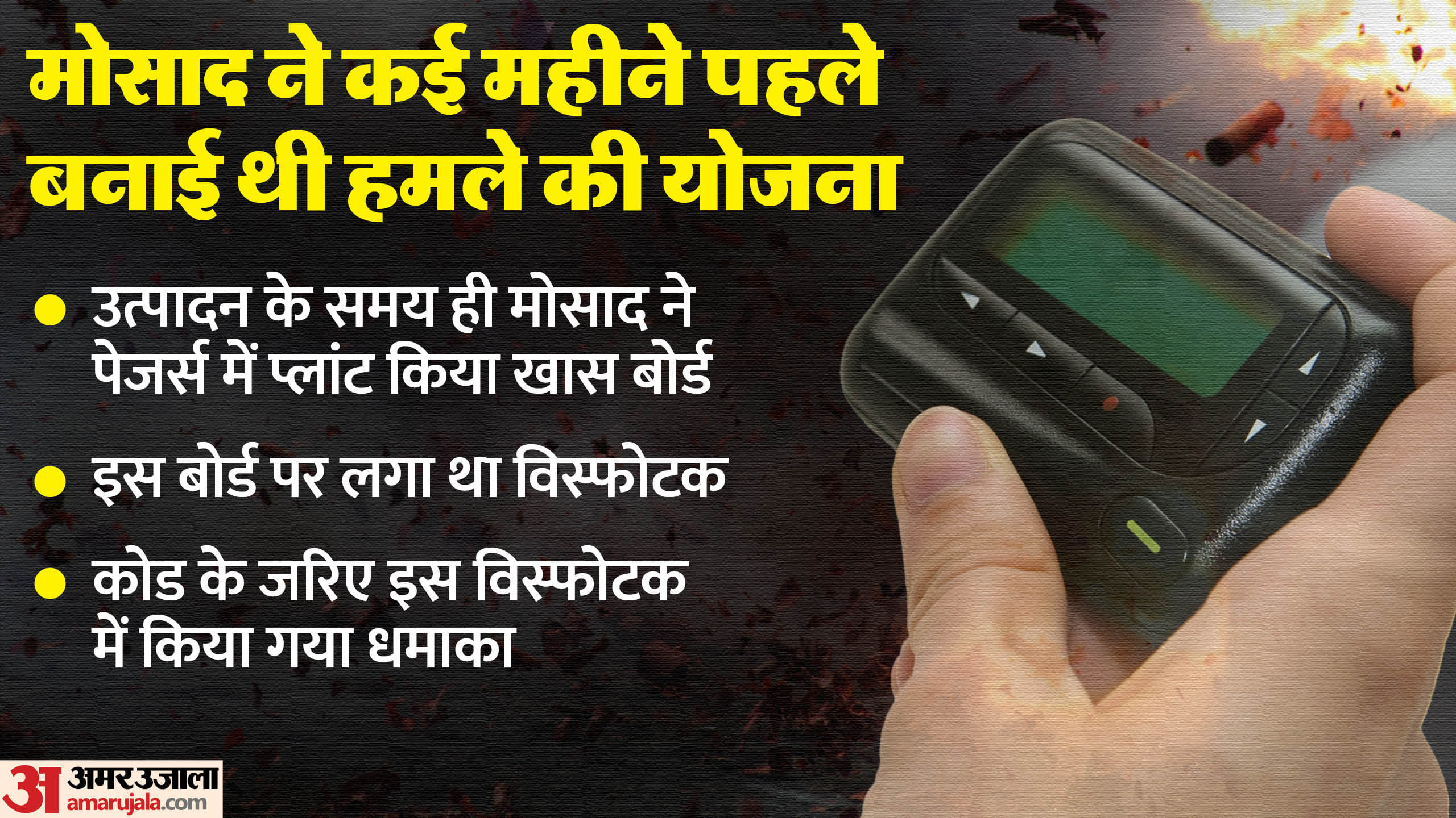 मोसाद ने की थी हमले की बड़ी तैयारी