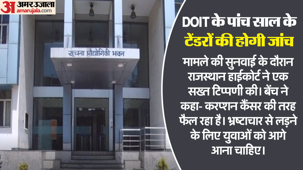 Rajasthan Exclusive: High Court's hunter on DOIT scams, told ACB - where irregularities are found, file FIR