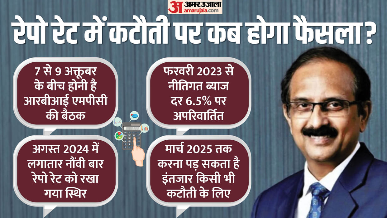 RBI may go for a rate cut in Feb 2025 as inflation is still above 4 pc: SBI research