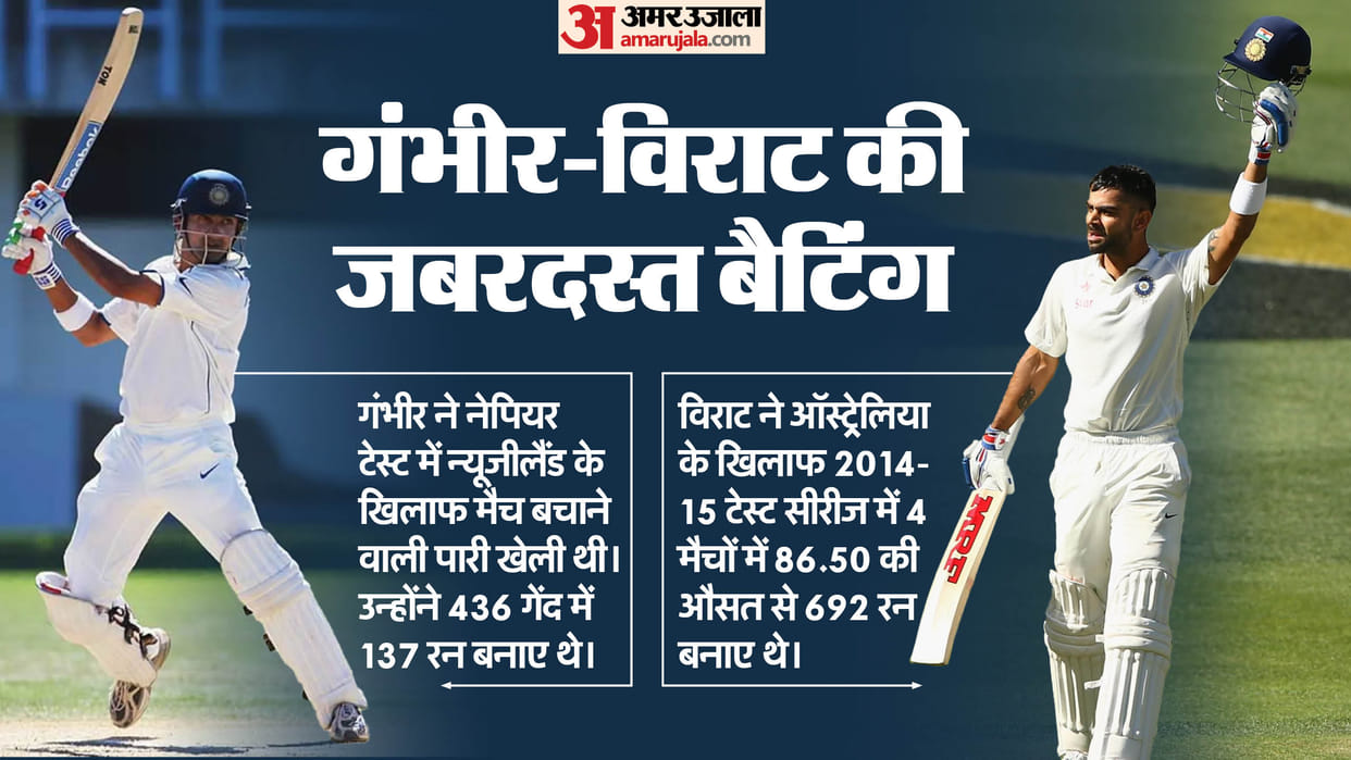 When Virat Kohli chanted Om Namah Shivay during Australia Tests, Gautam Gambhir Big statement Napier Test