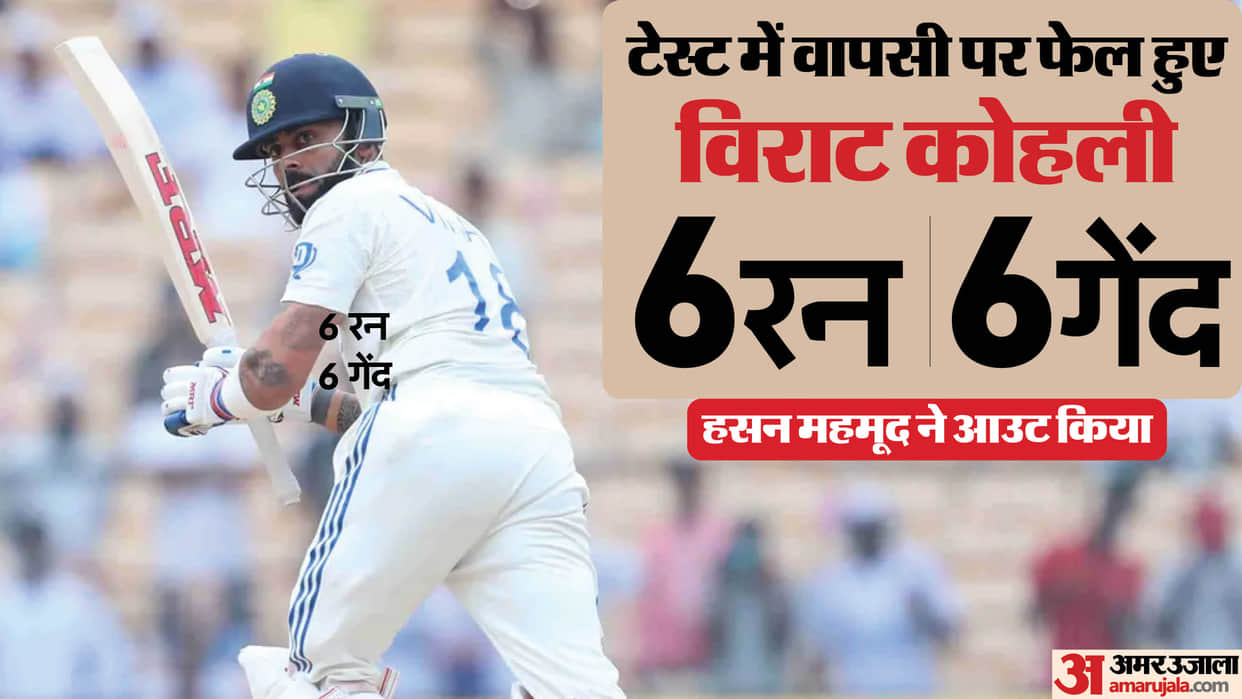 IND vs BAN: Virat Kohli fail on return to Test after 8 months, disappointed Rohit Sharma reaction viral, Video