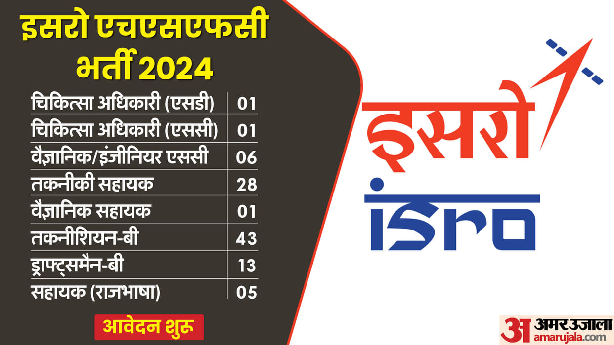 ISRO HSFC 2024: Applications started for many posts including Medical Officer, Engineer