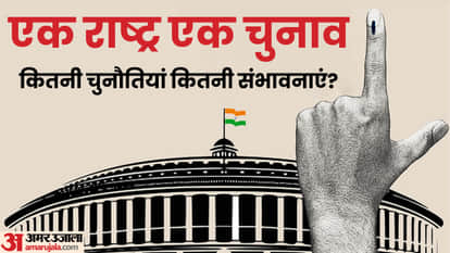 एक राष्ट्र एक चुनाव