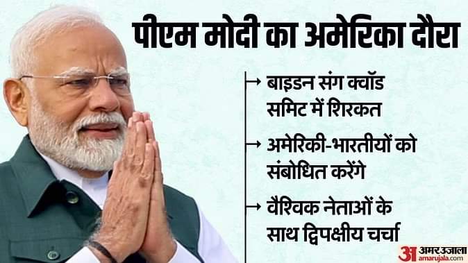 Quad Summit To Be Held in US PM Narendra Modi Three Day America Visit News in Hindi