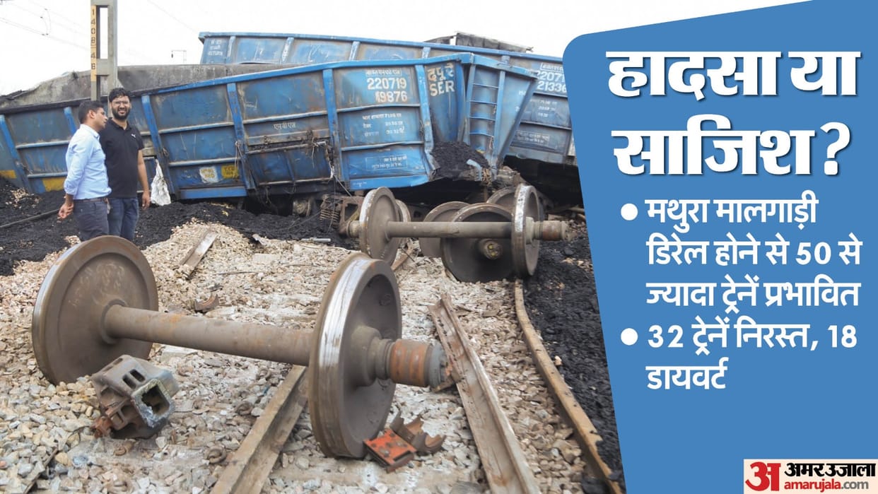 Mathura Train Accident: Passenger troubles increased trains running late read these details before travelling