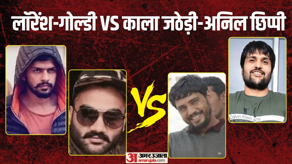 Split in Lawrence-Goldie gang gang war rohtak triple murder case