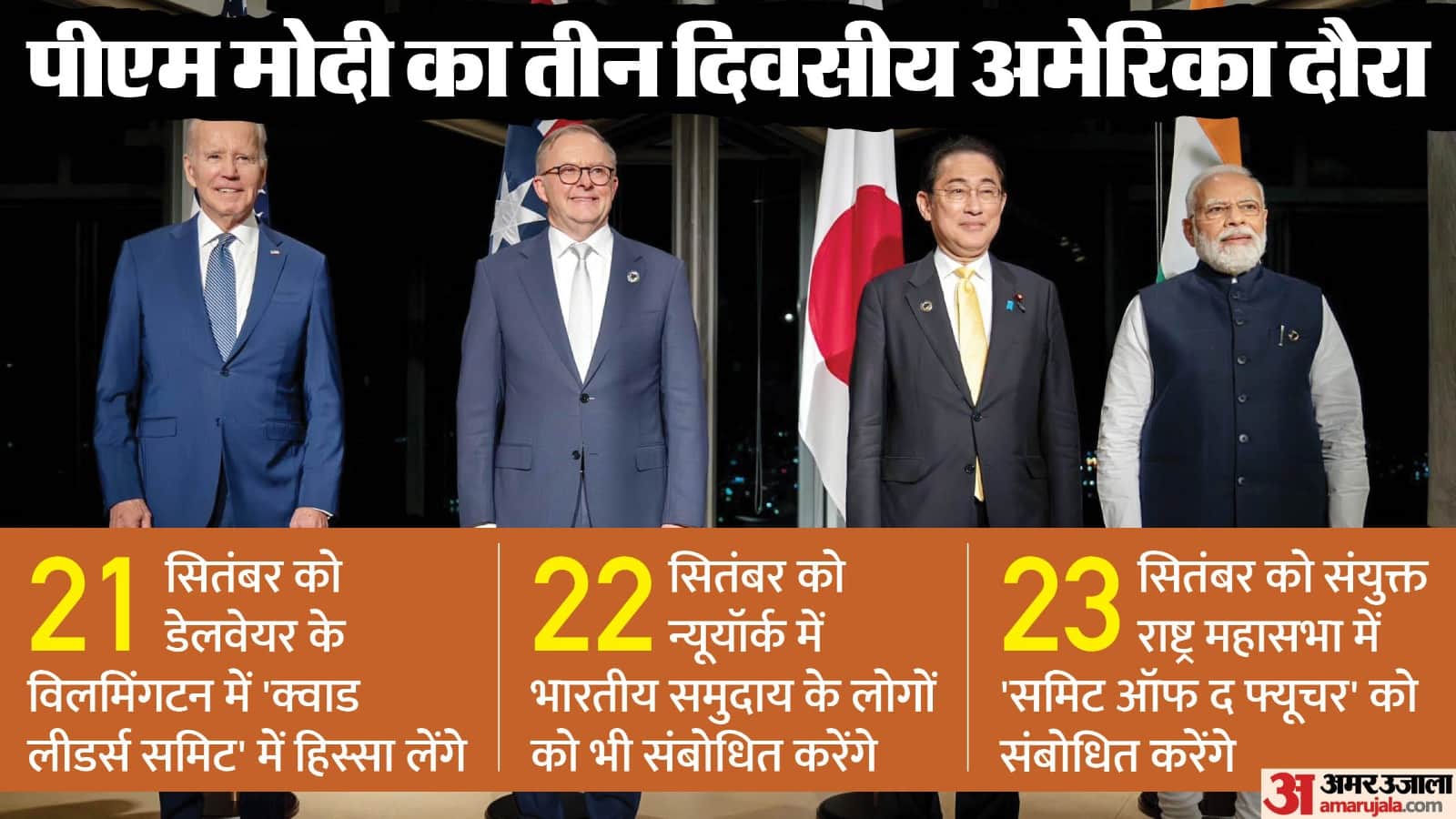 Quad Summit To Be Held in US PM Narendra Modi Three Day America Visit News in Hindi