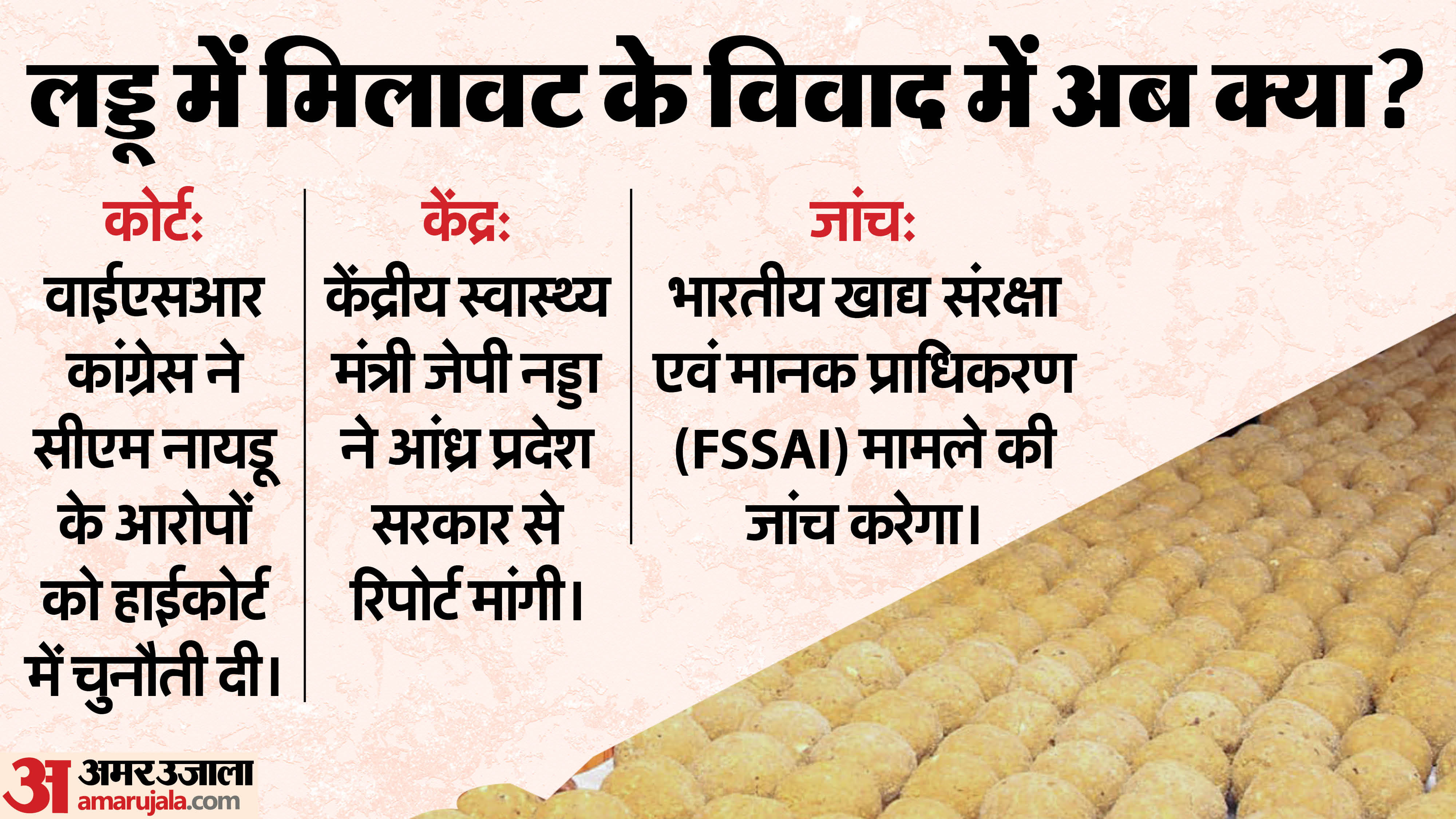 तिरुमला प्रसाद का मामला