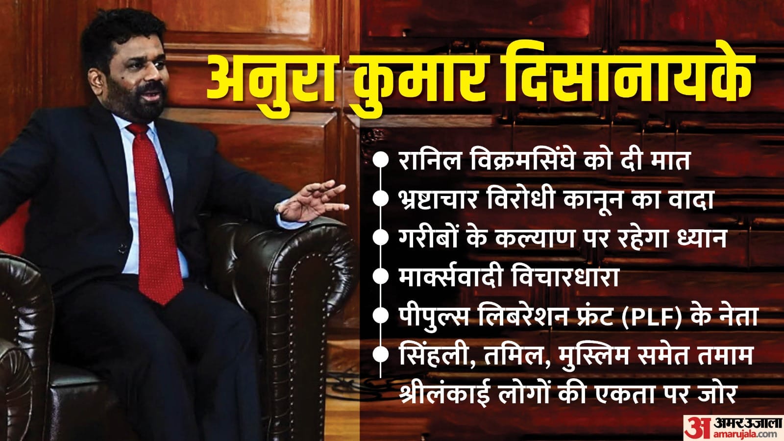 अनुरा दिसानायके