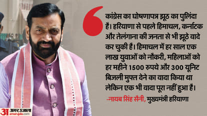 CM Naib Saini said- I will release the result of recruitment of 32 thousand youth first, will take oath later.