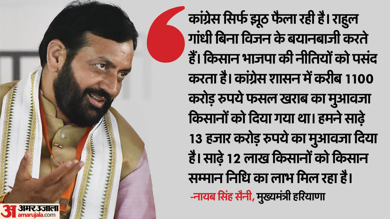 CM Naib Saini said- I will release the result of recruitment of 32 thousand youth first, will take oath later.