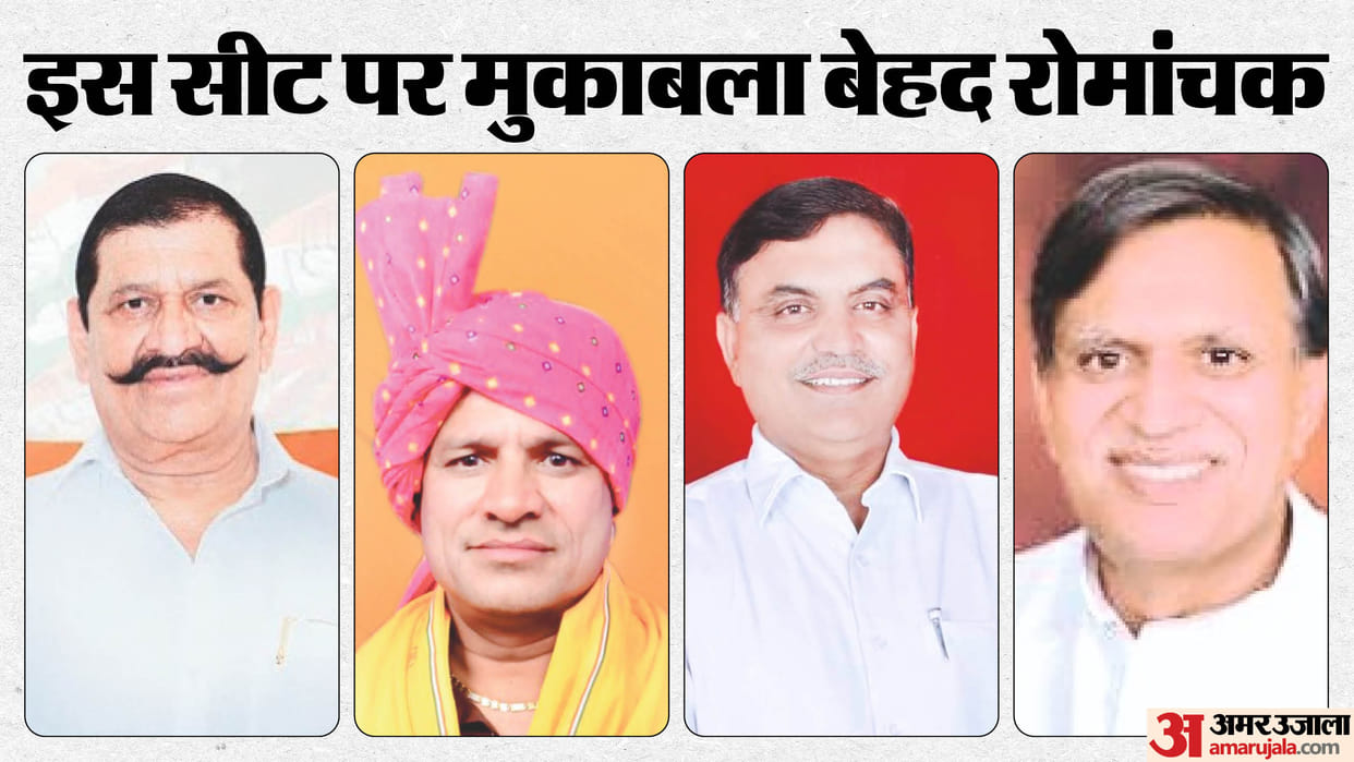 Haryana Assembly Election 2024 Bahadurgarh Assembly Consituency Multi-Cornered Contest News in Hindi