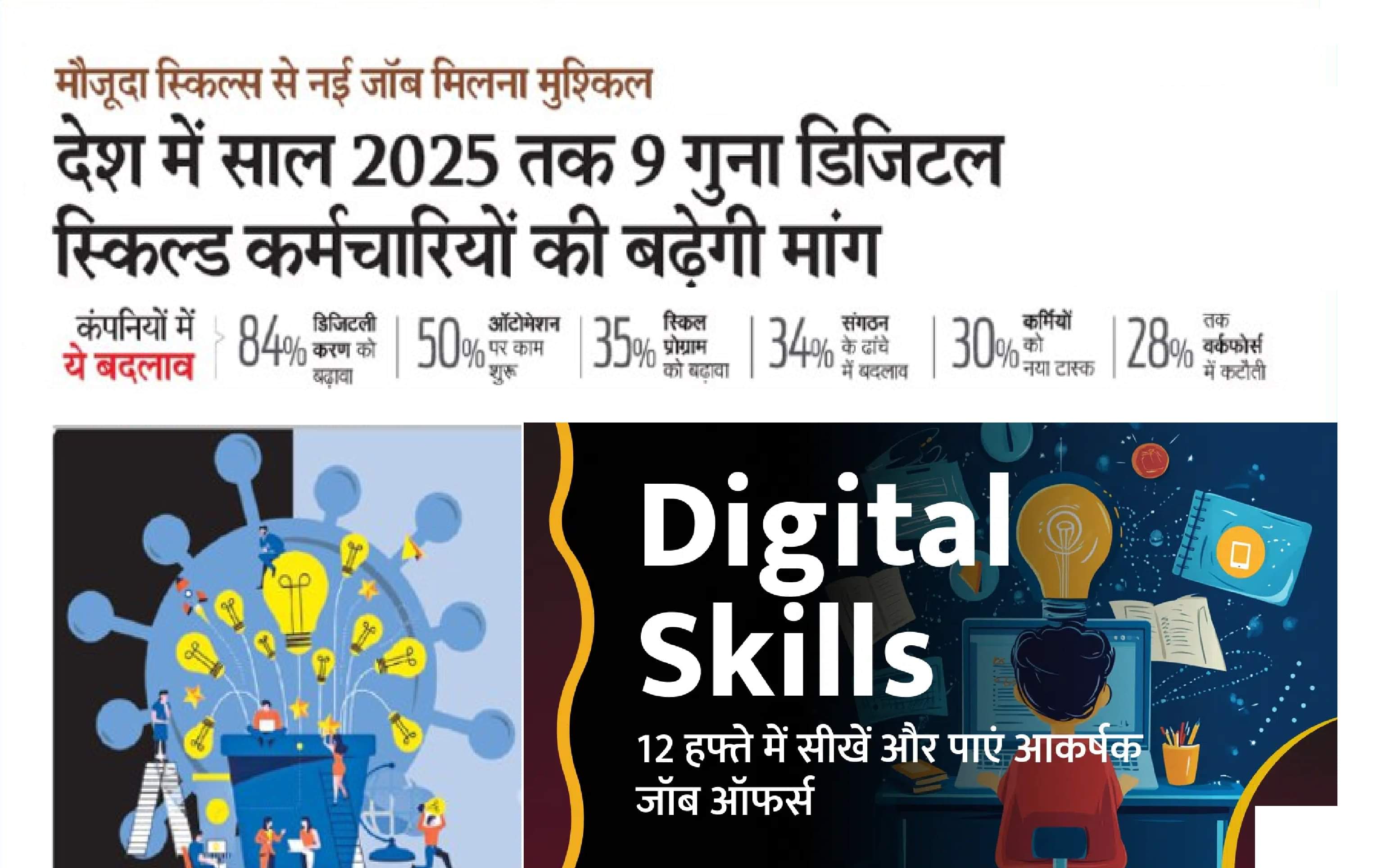 डिजिटल मार्केटिंग एवं ग्राफिक डिजाइन