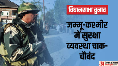 Top News Headline Today Important And Big News Stories Of 29 September 2024 Updates On Amar Ujala