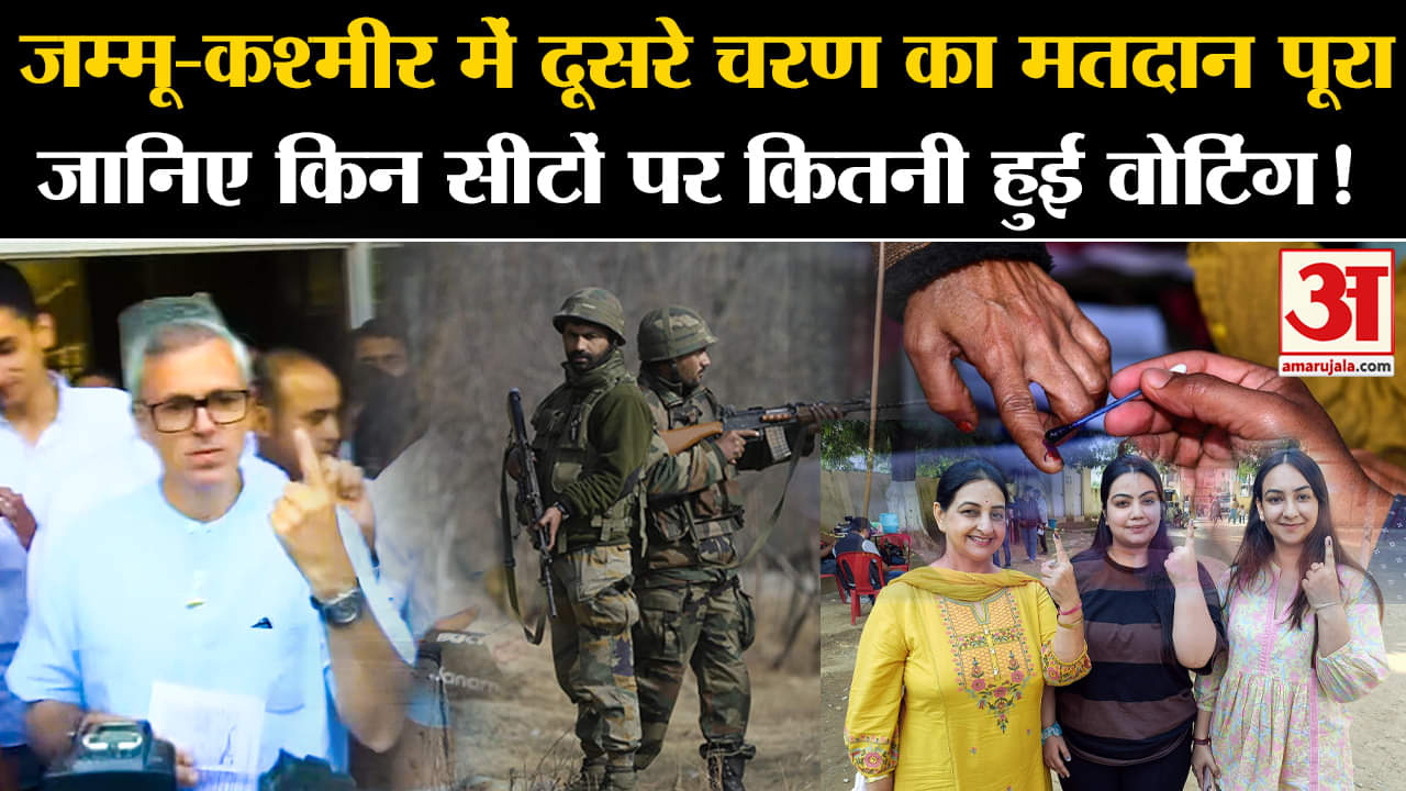 J&K Assembly Polls 2024:जम्मू-कश्मीर में दूसरे चरण का मतदान पूरा जानिए किन सीटों पर कितनी हुई वोटिंग