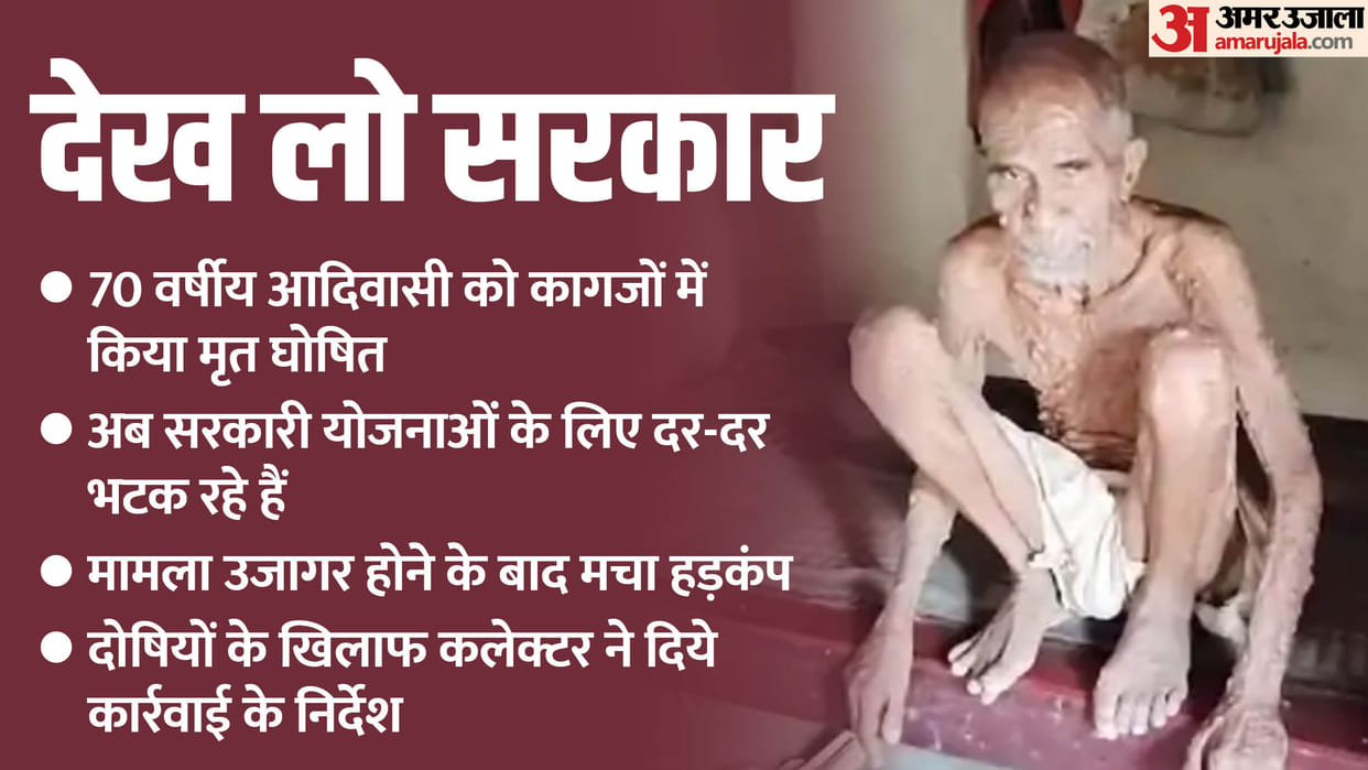 Mp News Tribal Man Declared Dead in Umaria Full Details in Hindi