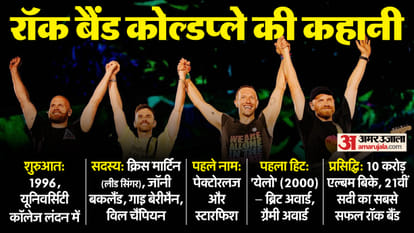 what is cold play in hindi concert india ticketing issues mumbai explainer news in hindi