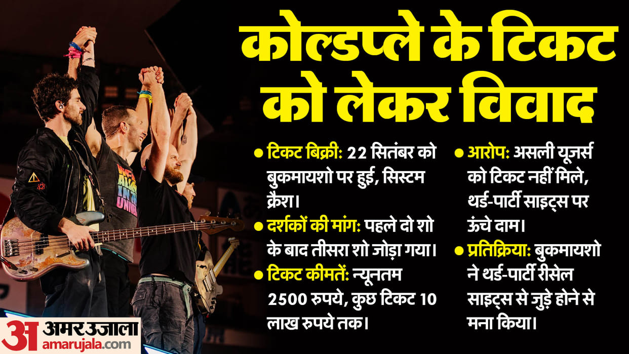 Coldplay ticket row news Mumbai police record statement of BookMyShow COO