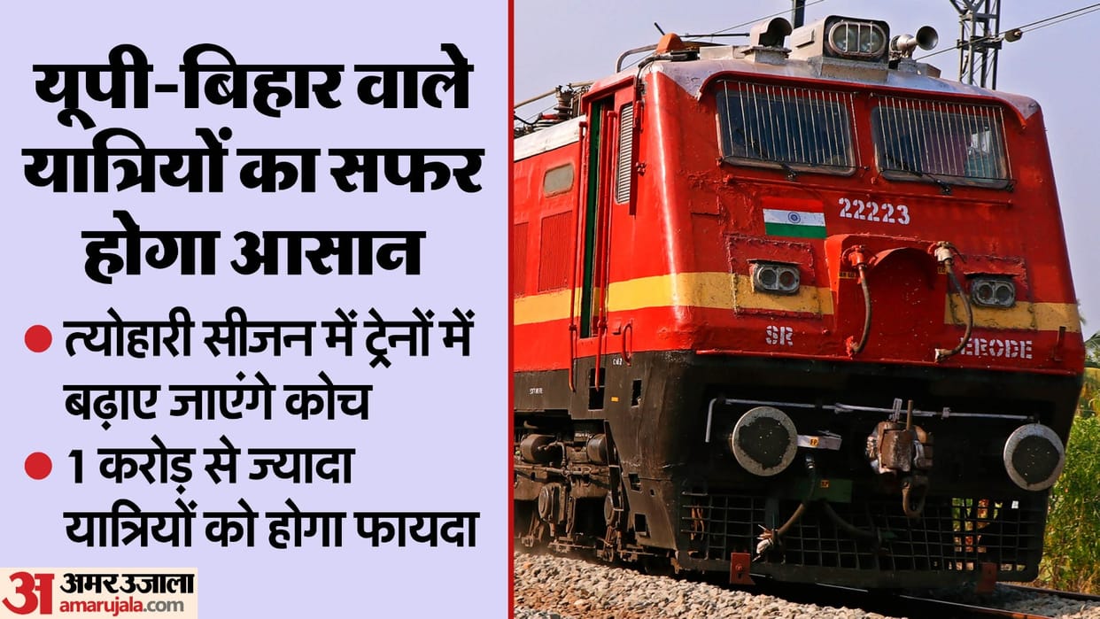 IRCTC: Now no tension of confirmed seats in train on Diwali Chhath Railways going to run 10000 special trains