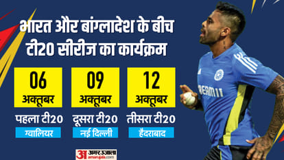 Team India squad for T20I series against Bangladesh announced by BCCI Pant and Jaiswal rested check list