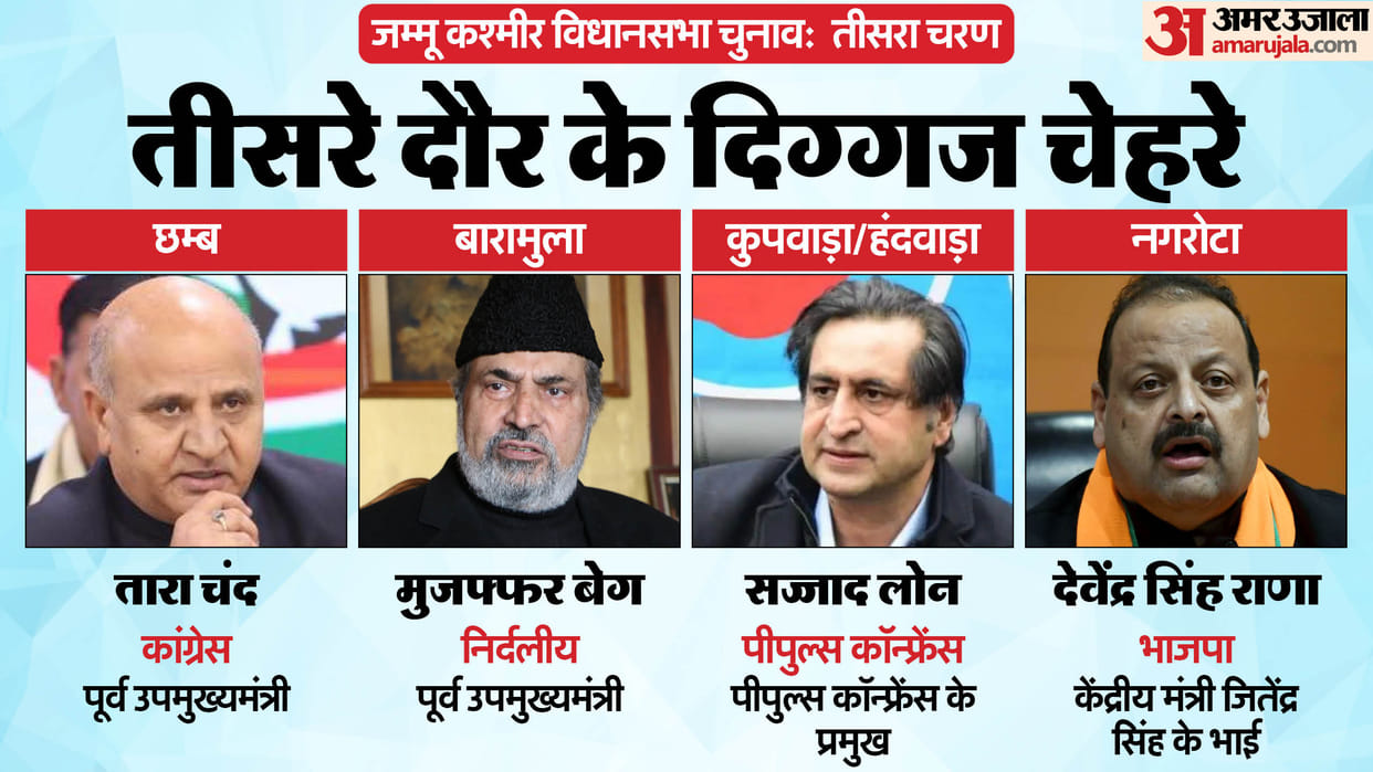Jammu Kashmir Assembly Election 2024 phase three key seats News In Hindi