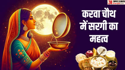 Women will observe waterless fast on the day of Karva Chauth fast in Gorakhpur.
