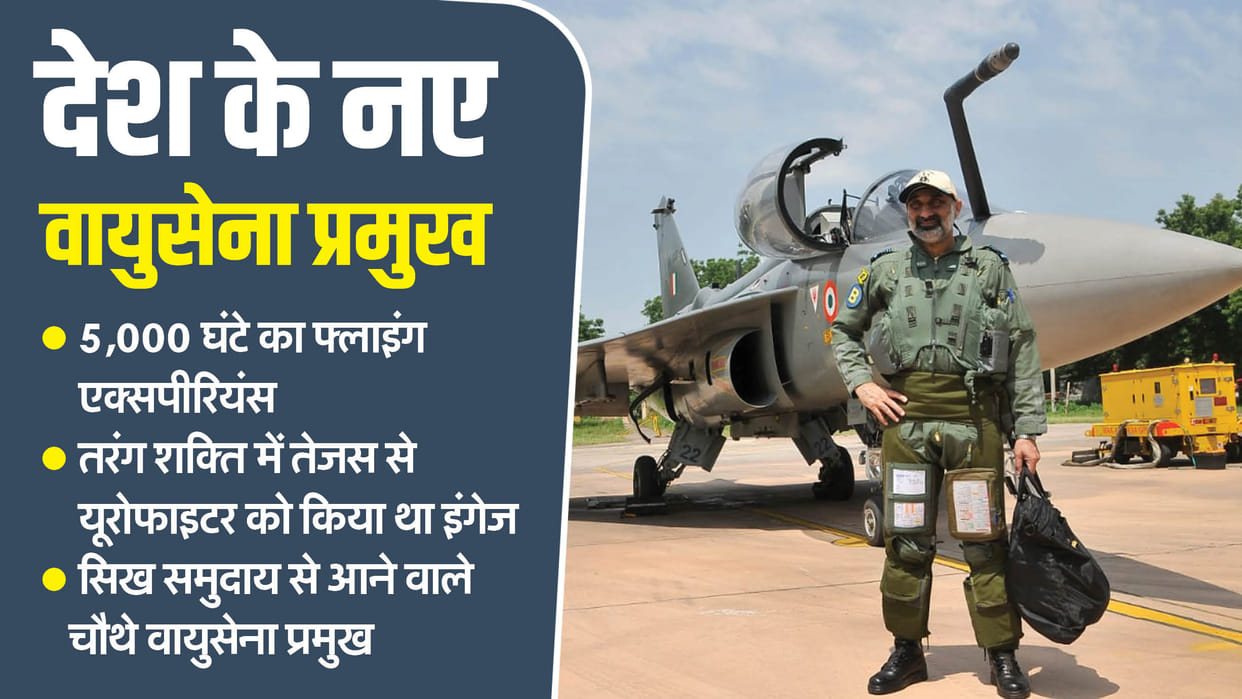 New Air Force Chief AP Singh had shown the prowess of Tejas in Tarang Shakti