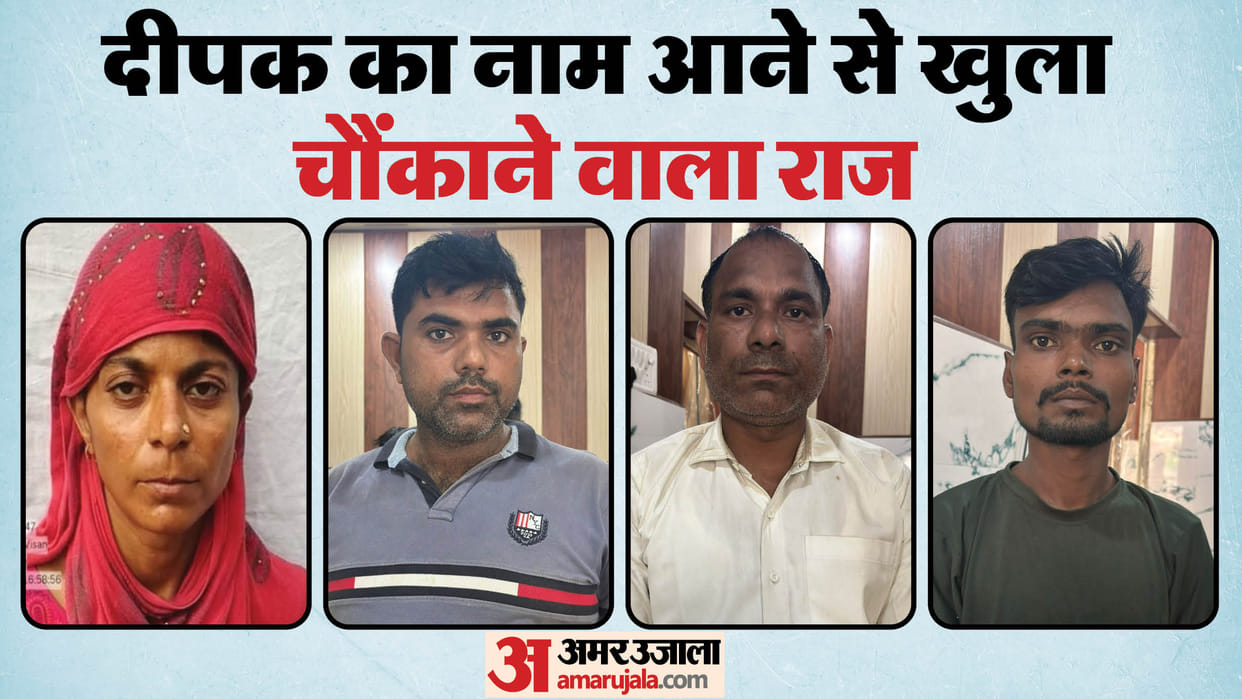 Lucknow Pooja Yadav Murder Case insurance money Police filed chargesheet after registering FIR of accident