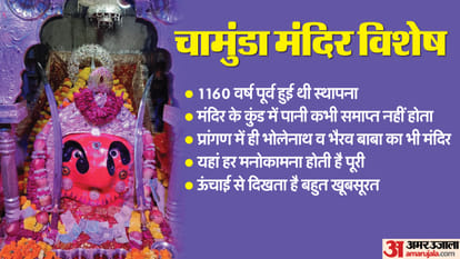 चामुंडा माता का मंदिर