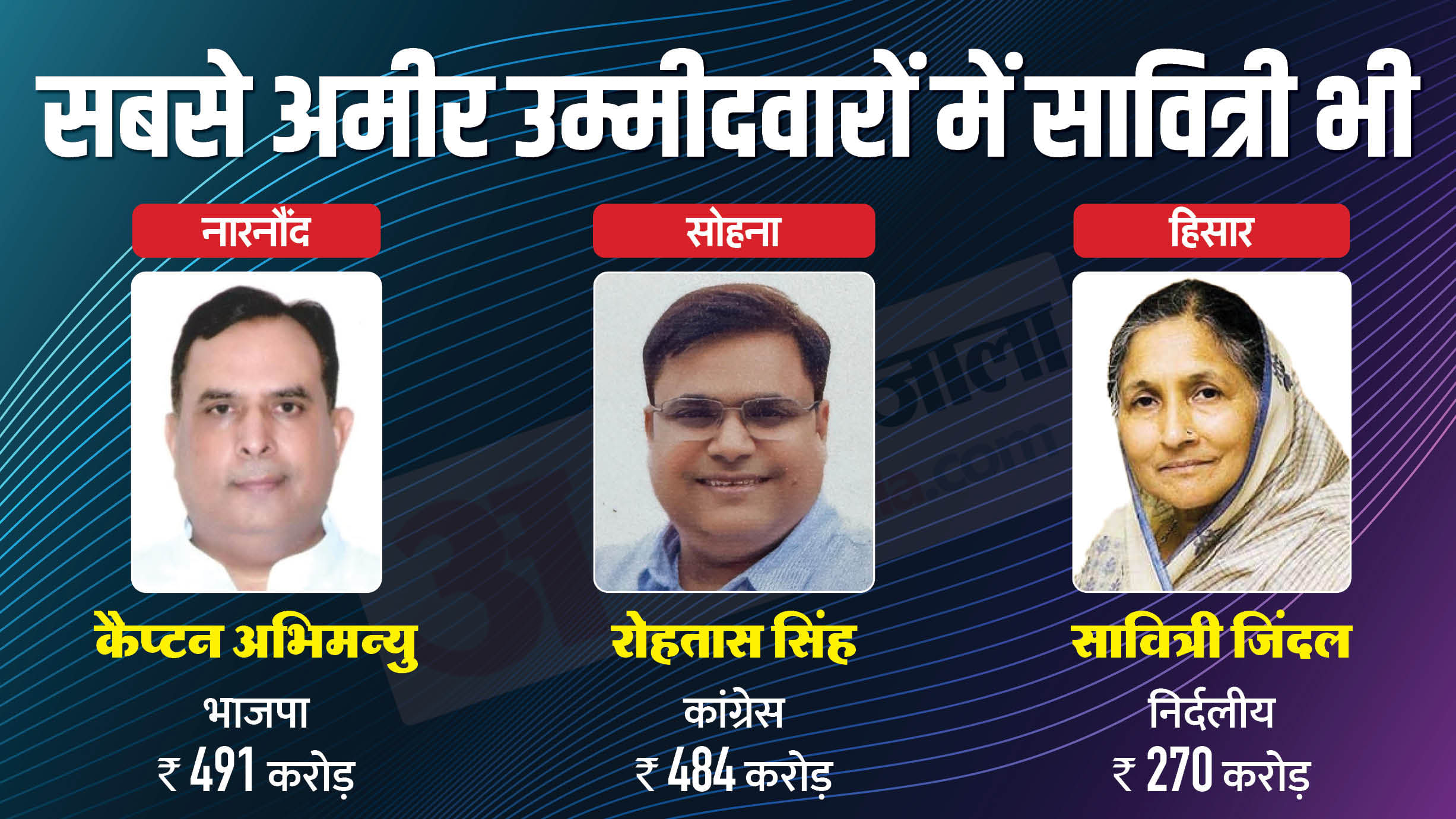 हरियाणा विधानसभा चुनाव 2024