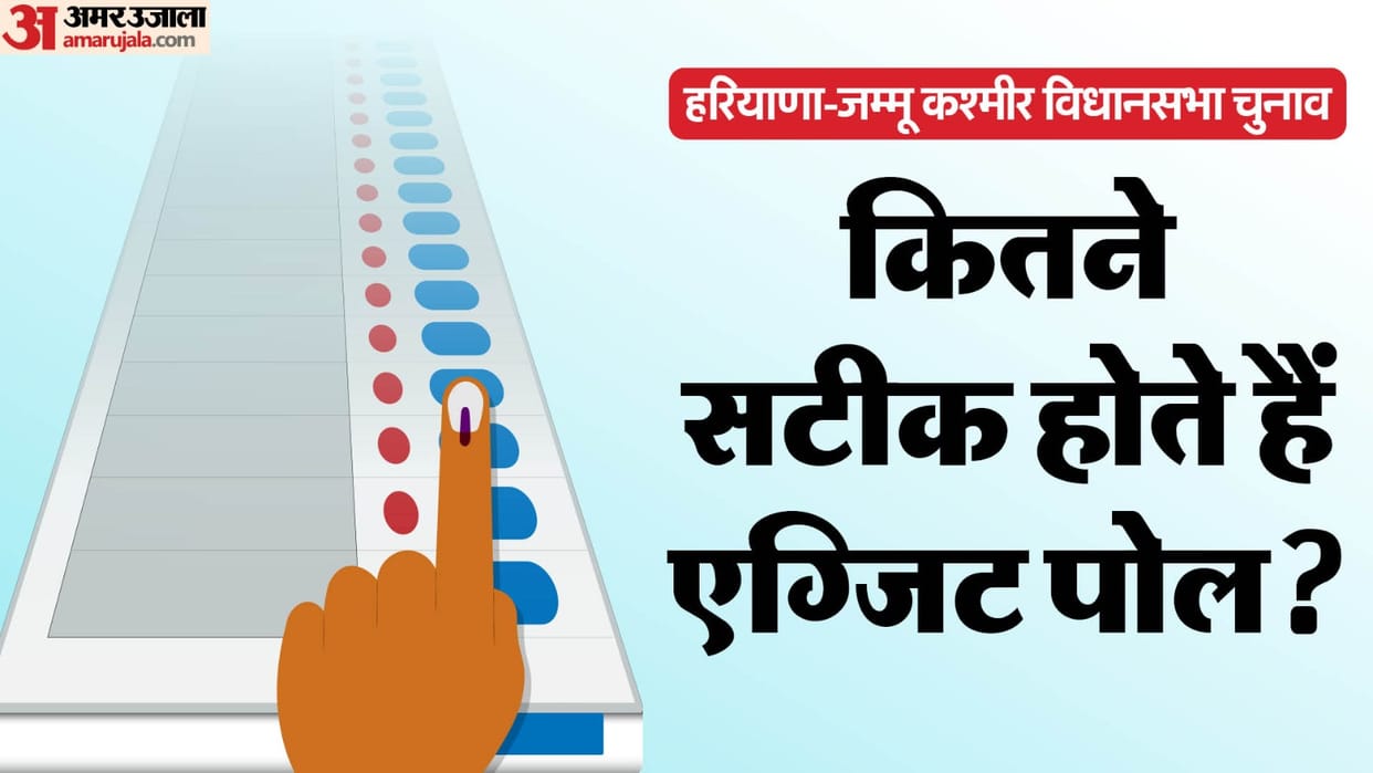 Haryana Jammu Kashmir Exit Poll Results and Exit Poll Accuracy History news in hindi