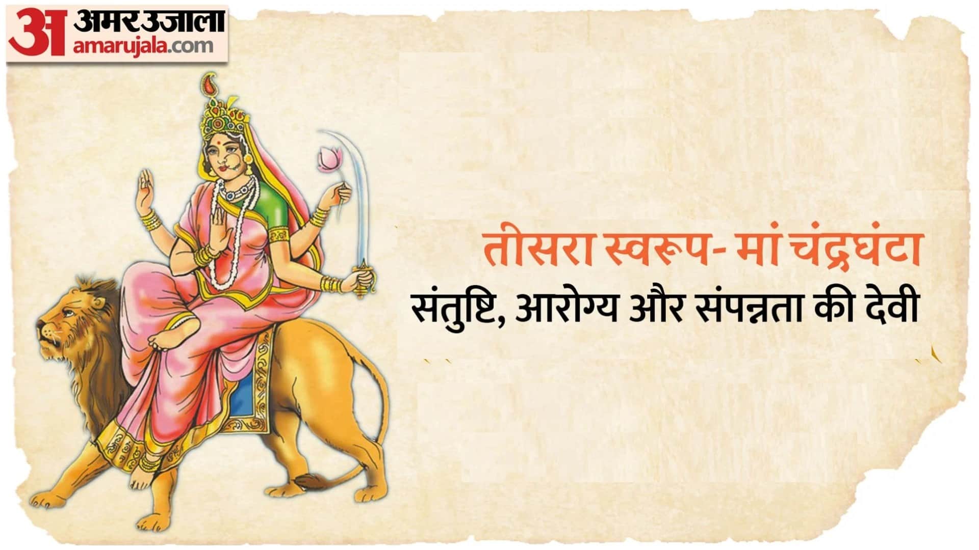 Chaitra Navratri 2025 maa durga ke 9 roop ke naam with photo in hindi
