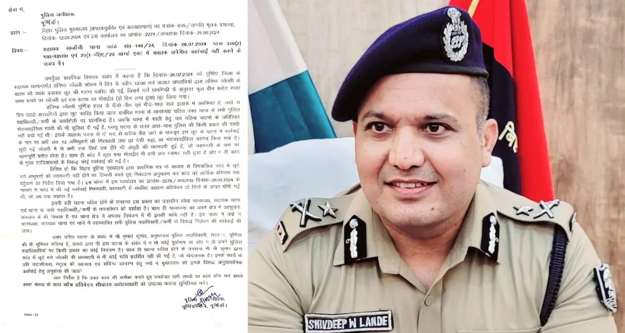 Bihar News: Purnia IG Shivdeep Lande in action, recommended action against SHO-SDPO; robbery case