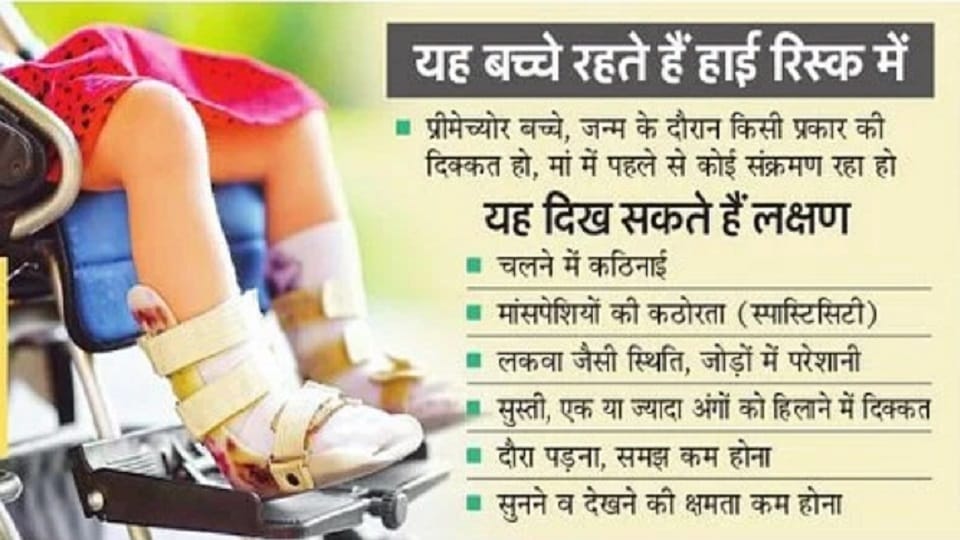World Cerebral Palsy Day: AIIMS is bringing smiles on little faces by bringing life to organs
